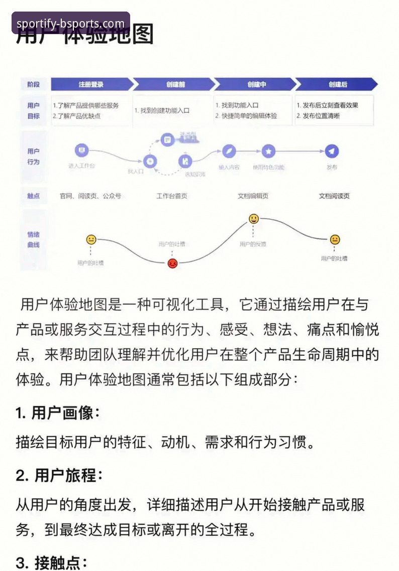 BSports平台深度评测：从官方下载到沉浸式体验的全方位分析