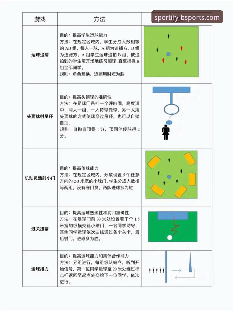 BSports体育娱乐深度评测：从新手到老司机的完整使用指南